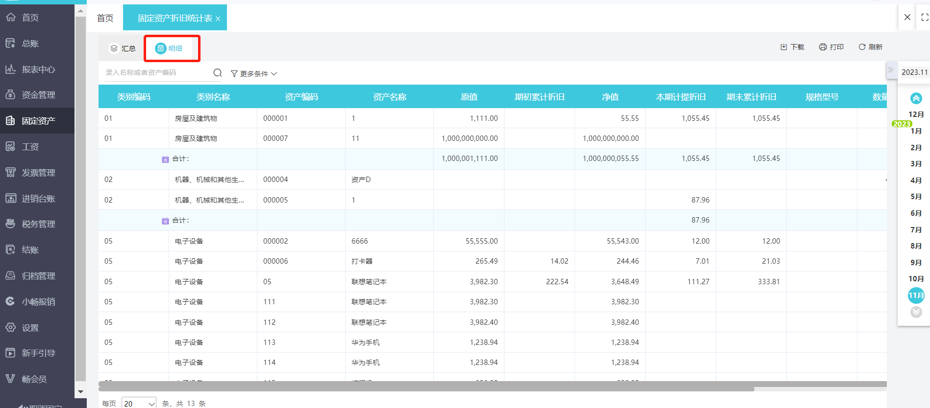 资产经营管理的性价比探讨 如何实现资源最优配置